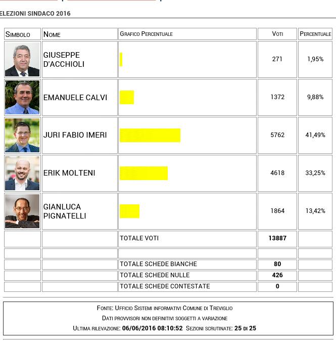 13344506_586585761519253_8580418162889600816_n